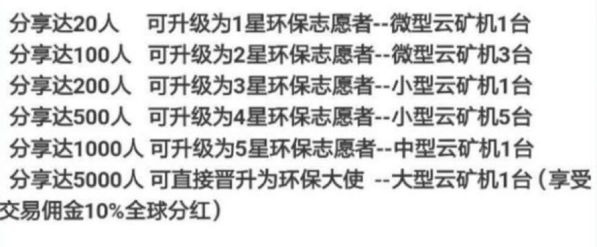 test2